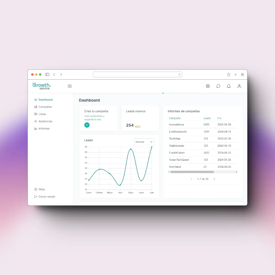 GROWTH SERVICE